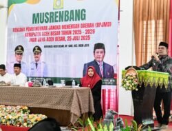 Bupati Aceh Besar Buka Musrenbang RPJMD 2025–2029 Tegaskan Komitmen Menuju Perubahan