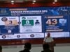 Kajati Aceh Berharap Wartawan Berkolaborasi Dukung Penegakan Hukum Berintegritas dan Adil