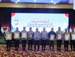 Buka Rakernis Fungsi Perencanaan, Kapolda Aceh Tekankan Program dan Anggaran Tepat Sasaran